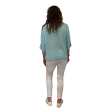 Load image into Gallery viewer, Plain Mint green cotton round neck top for women. (A162)