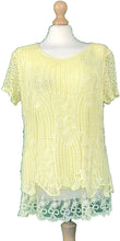 Load image into Gallery viewer, Pamper Yourself Now ltd Ladies Yellow Crochet Lace Short Sleeve top.Made in Italy (AA60)