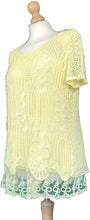 Load image into Gallery viewer, Pamper Yourself Now ltd Ladies Yellow Crochet Lace Short Sleeve top.Made in Italy (AA60)