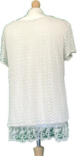 Load image into Gallery viewer, Pamper Yourself Now ltd Ladies Beige Crochet Lace Short Sleeve top.Made in Italy (AA12)